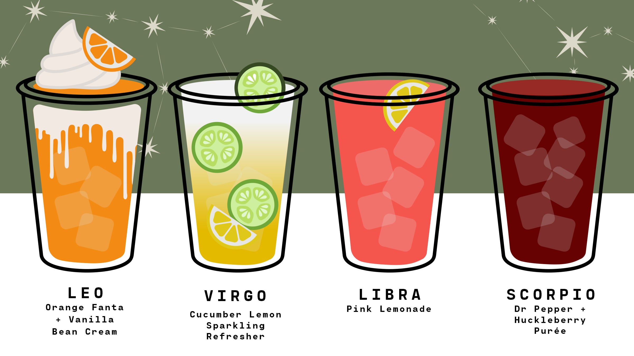 Leo Orange Fanta + Vanilla Bean Cream; Virgo Cucumber Lemon Sparkling Refresher; Libra  Pink Lemonade; Scorpio Dr Pepper + Huckleberry PurÃ©e
